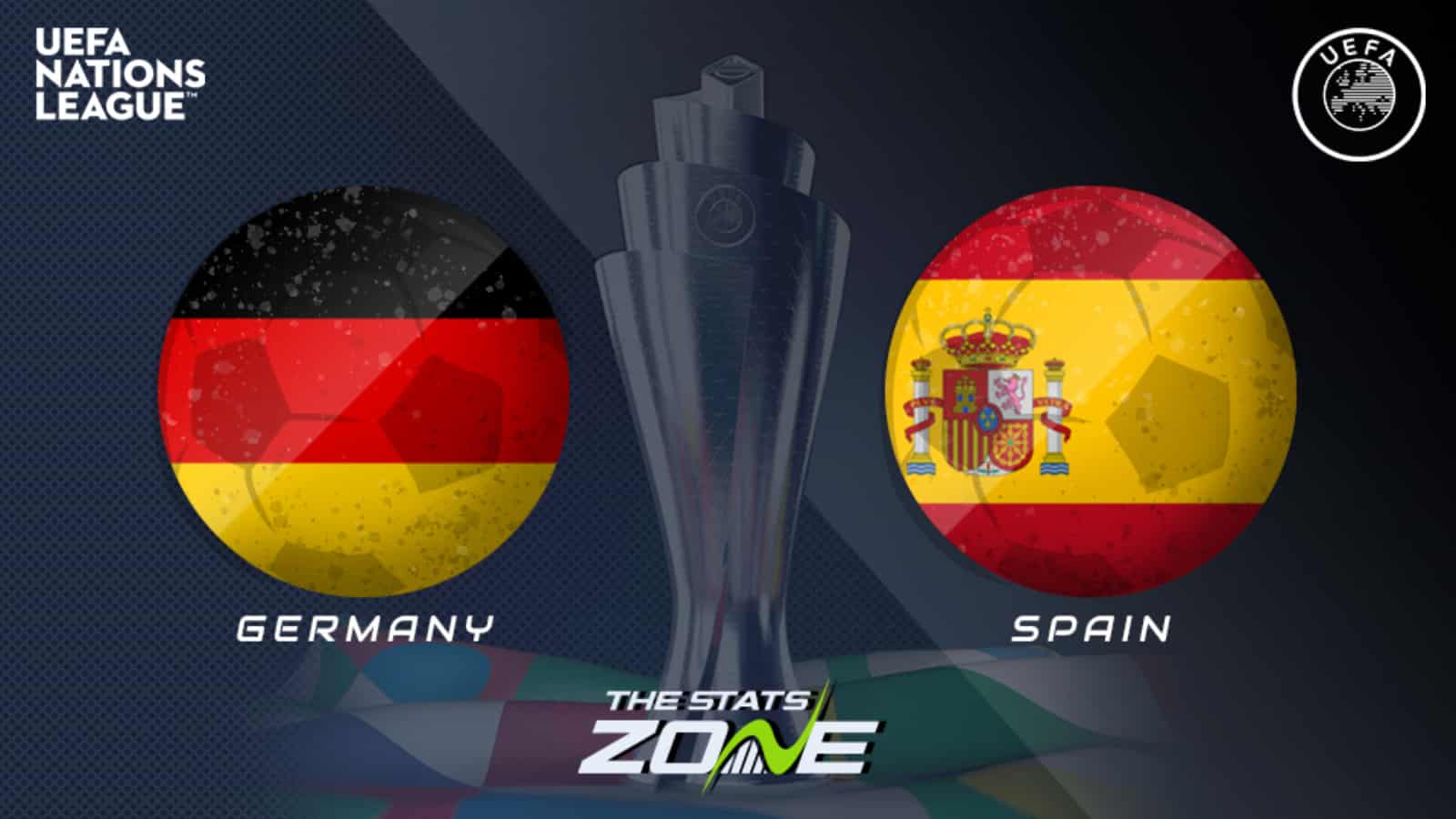 UEFA Nations League Germany Spain