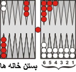 backgammon m4