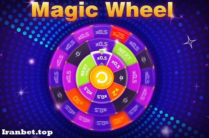چرخ جادویی